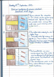 Y9-COASTS-HEADLANDS-AND-BAYS---ELLIE-P